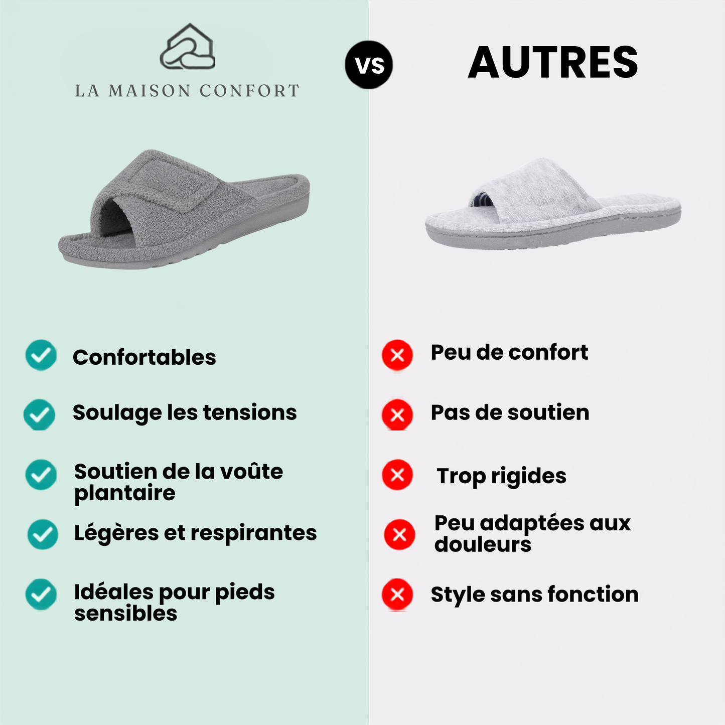 Chaussons à confort Orthopédique - Orthomova