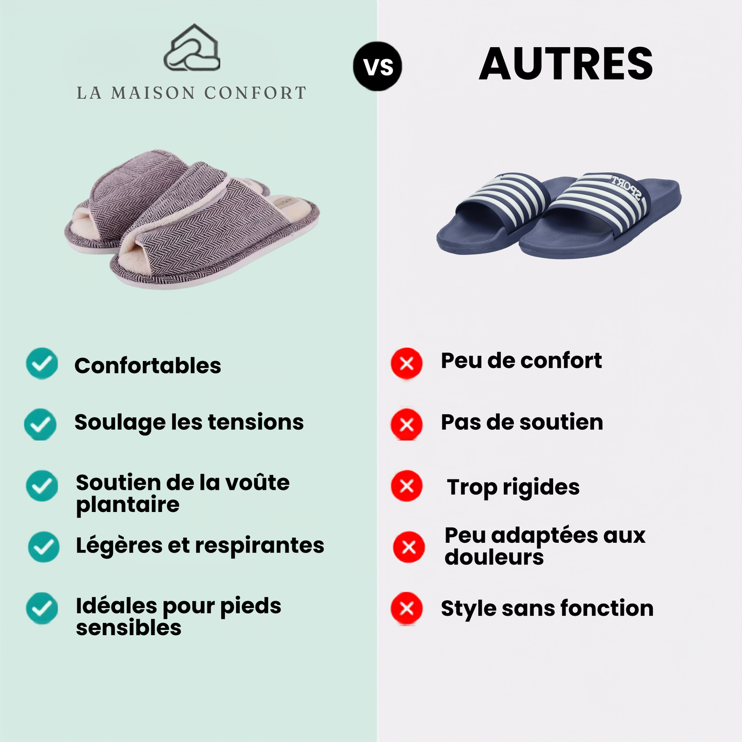 Chaussons à confort Orthopédique - Orthomiro
