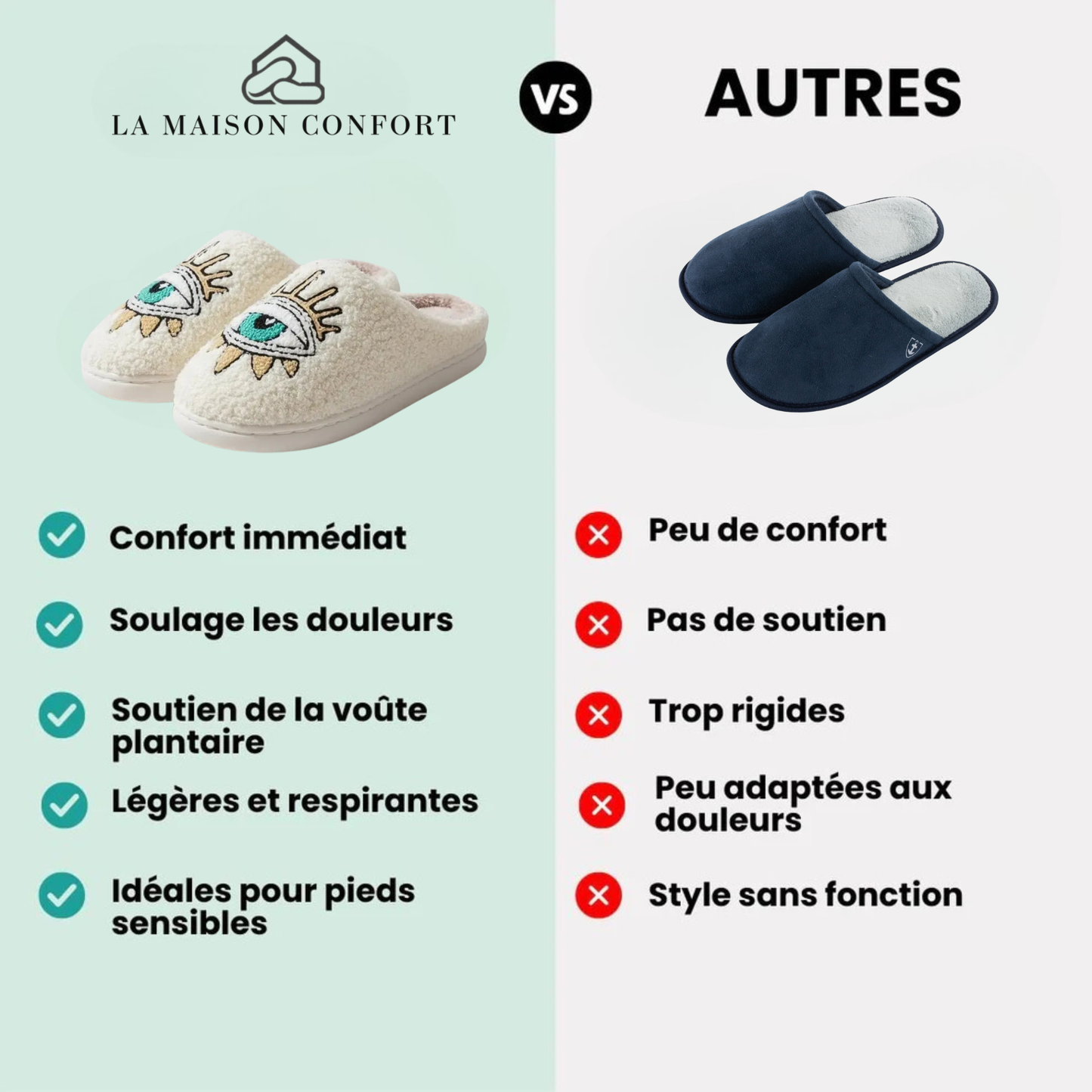 Chaussons Confort Calmero - Yeux