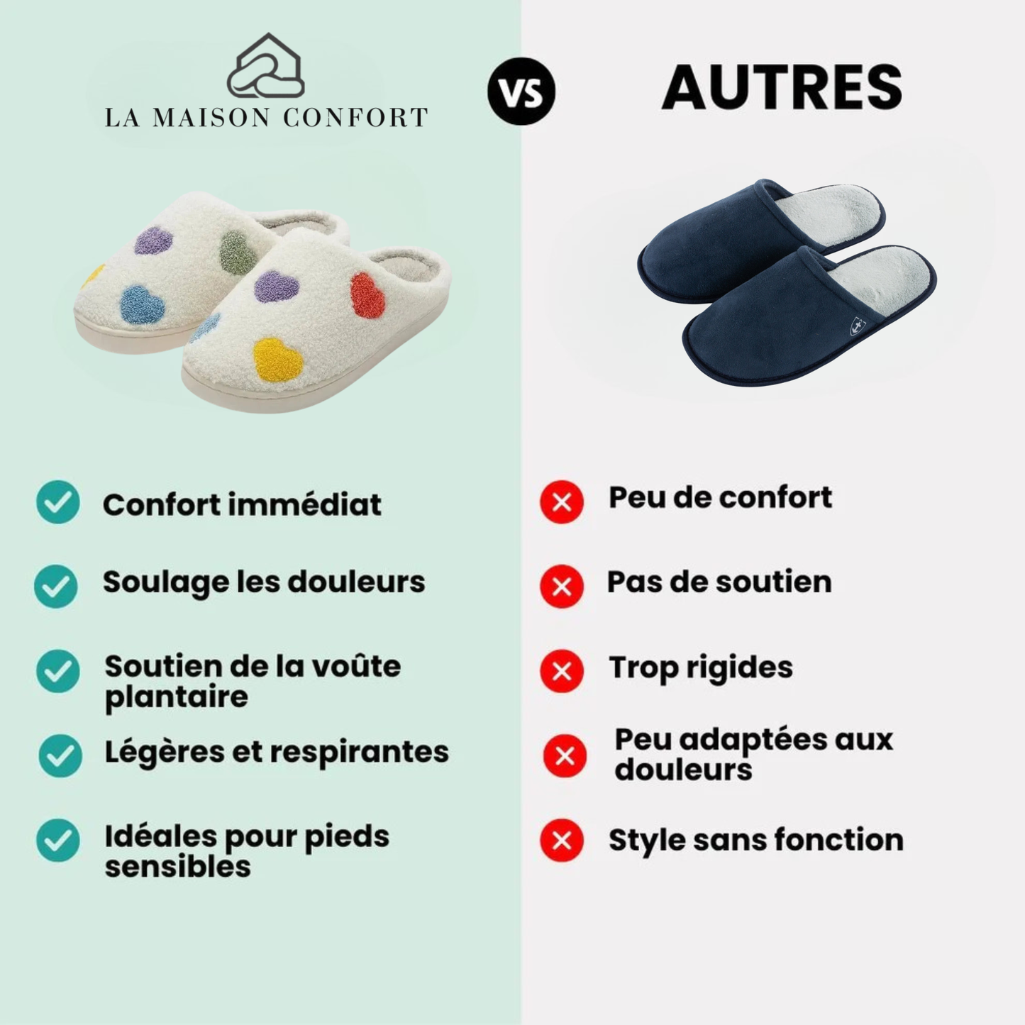 Chaussons Confort Calmero – Petit Cœur