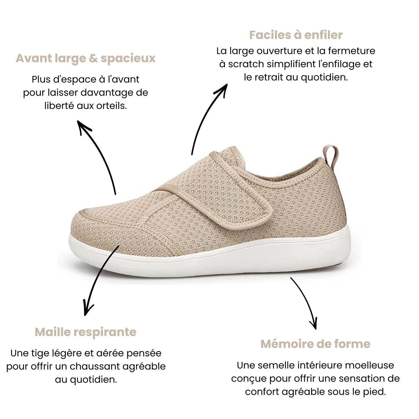 Chaussons à Confort Orthopédique - Orthomote