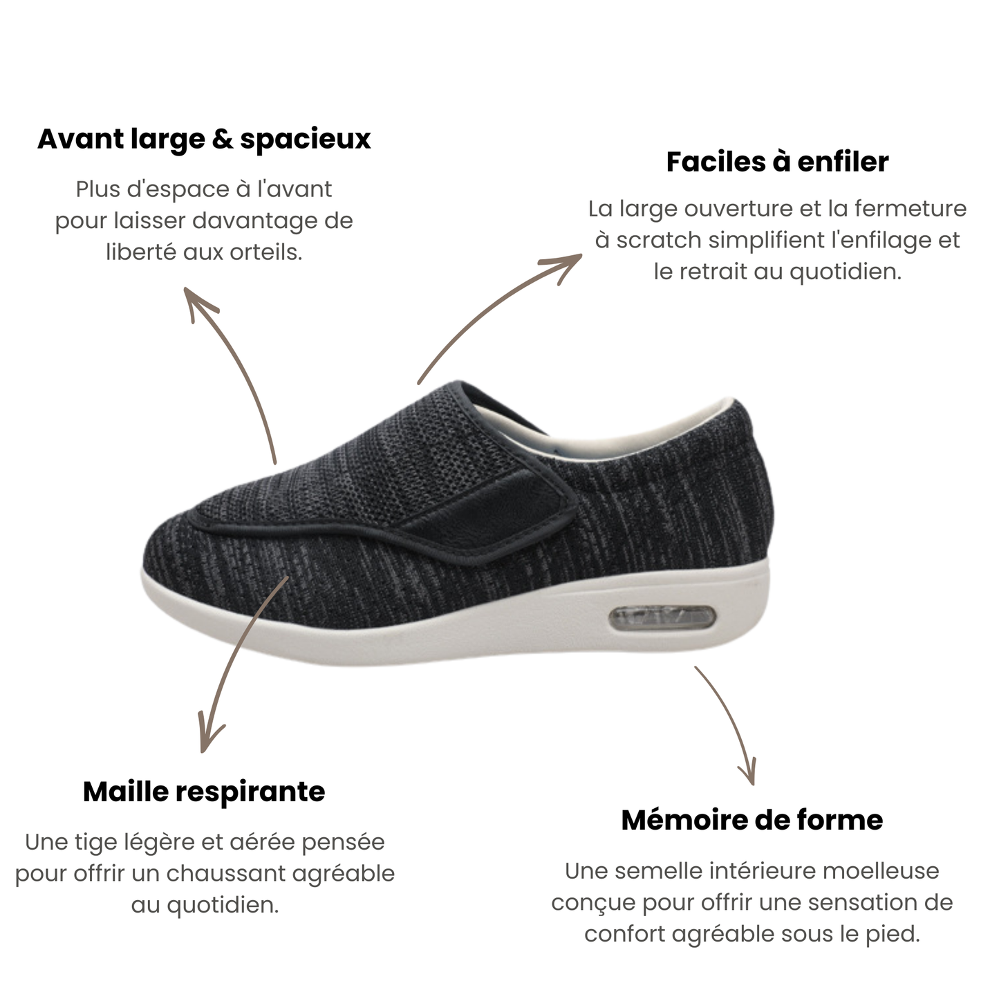 Chaussons à Confort Orthopédique – Orthorama