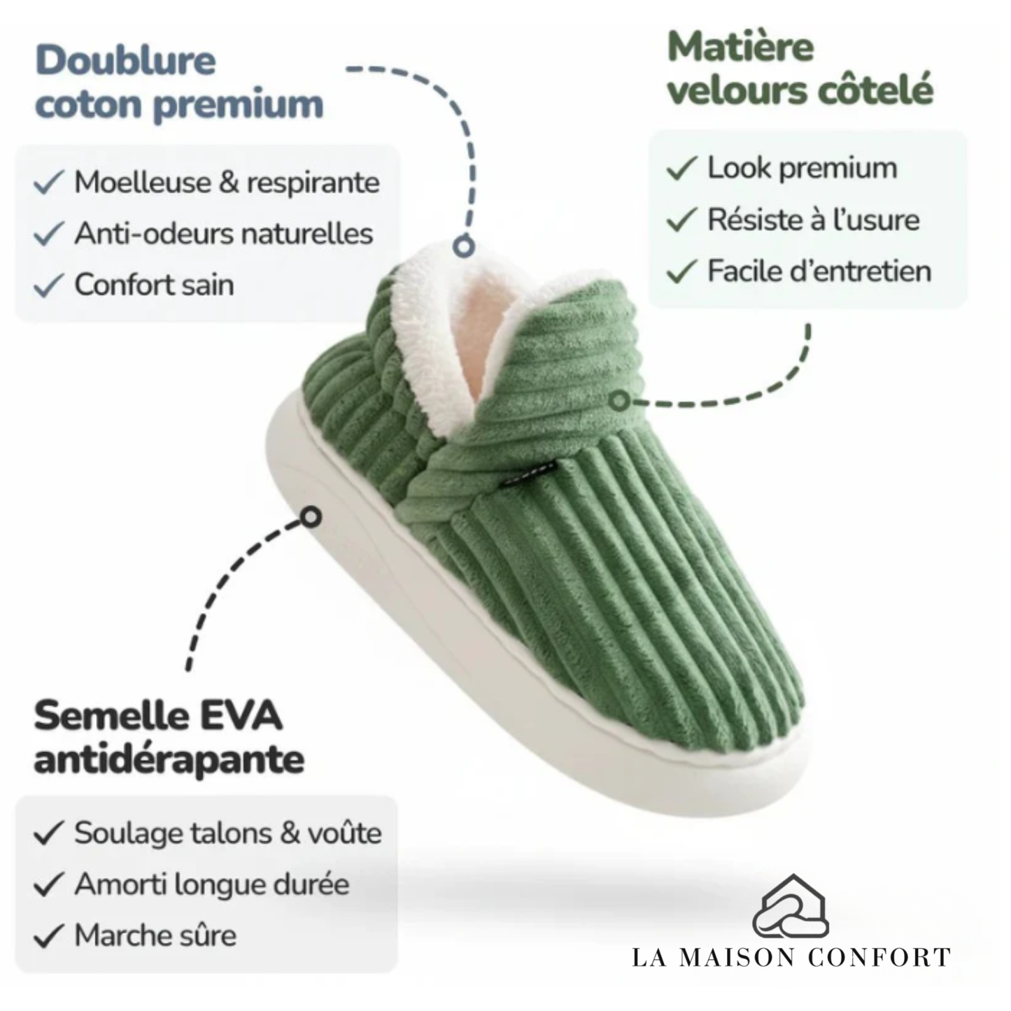 Ultra-Comfortable Slippers - Calmone