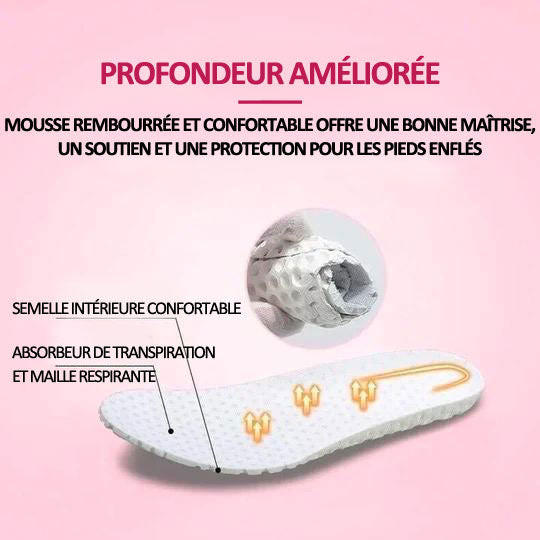Chaussons à confort Orthopédique - Lesvagos
